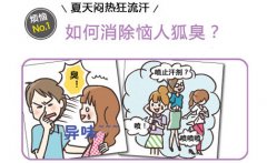 兰州腋臭北大问答